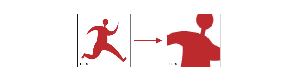Rasterbild beim Vergrößern Rasterbild beim Vergrößern