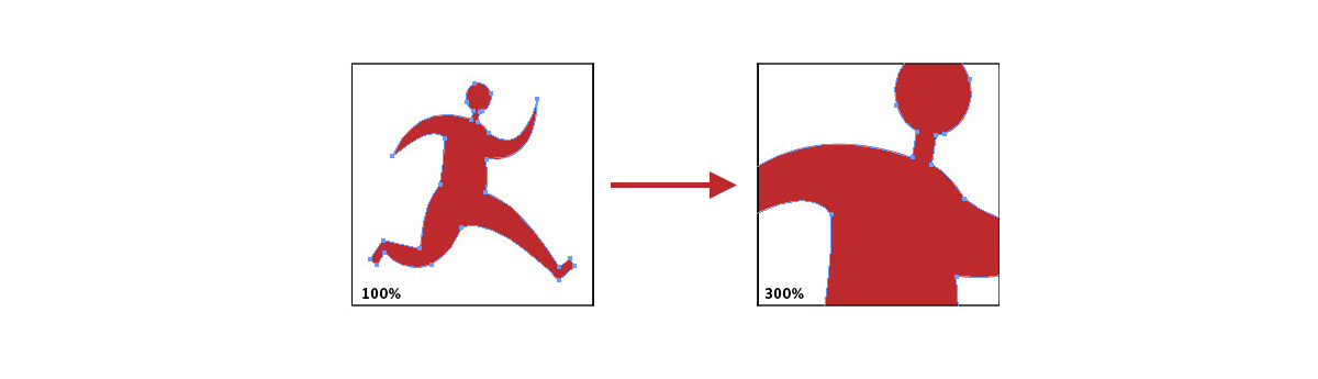 Vektorbild beim Vergrößern Vektorbild beim Vergrößern