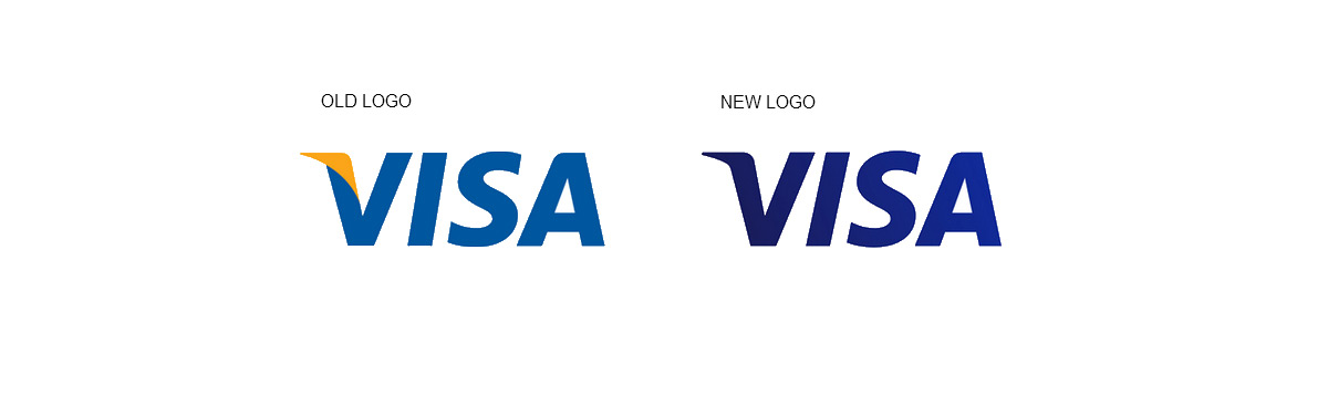 Entwicklung des Visa-Logos